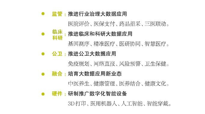 醫療大數據基礎依然落后,2017年國家隊與AI企業入局,或將引發新一輪紅海爭奪